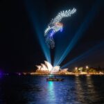 drones for light show for sale